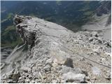 Türlwandhütte - Seethalerhütte